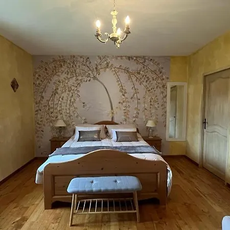 Tendance Campagne D'hotes