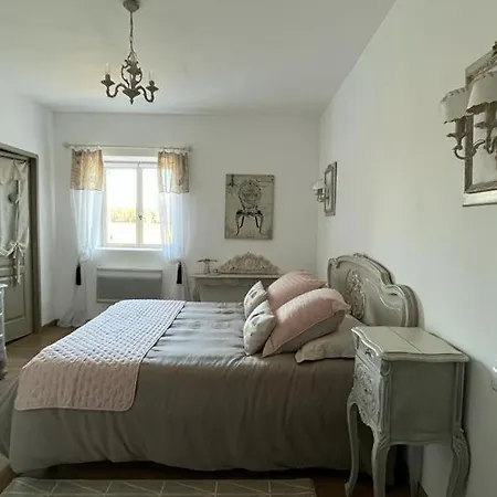 Tendance Campagne D'hotes