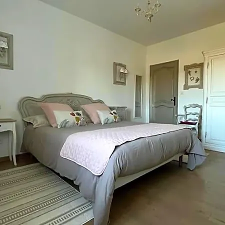 Tendance Campagne D'hotes